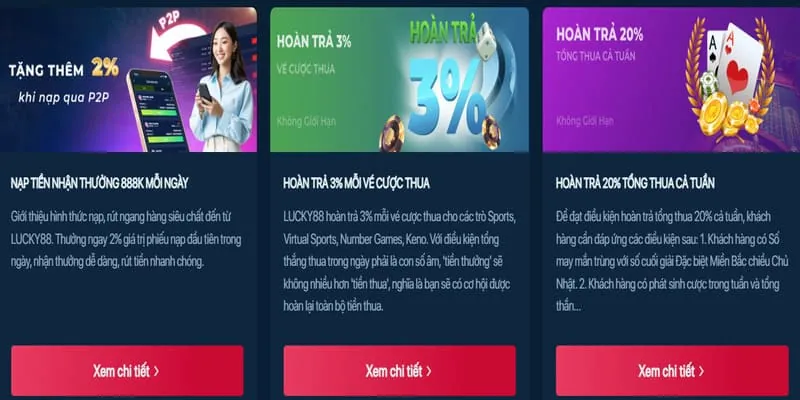 Khuyến mãi nạp tiền lần đầu tại uu888
